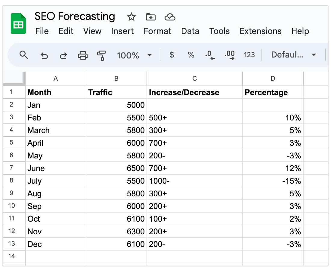 create tabular data